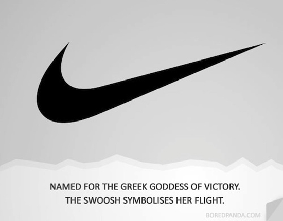 How famous brands got their names, logos